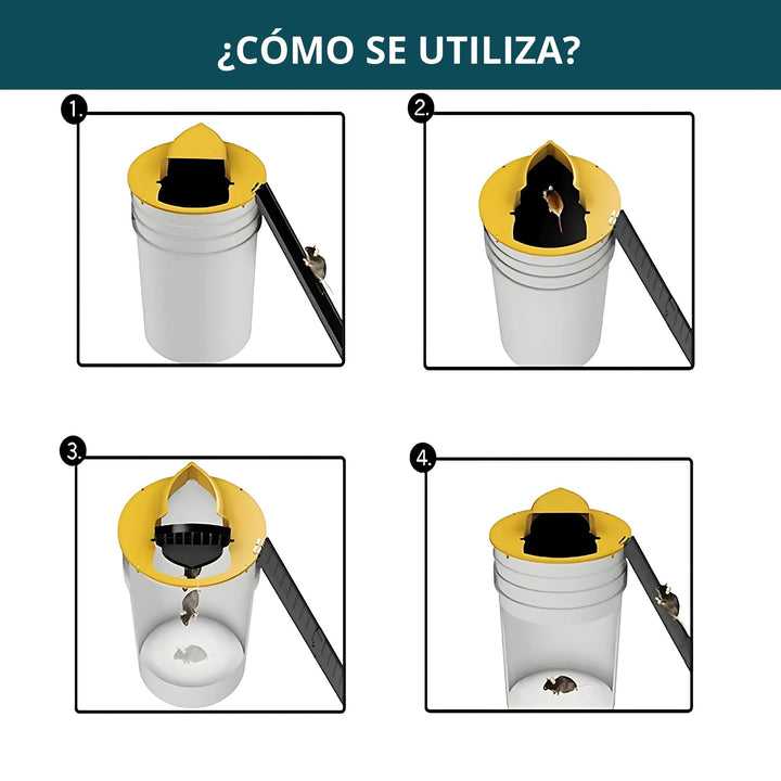 Trampa Cubo Multicaptura para Ratas y Ratones – Reutilizable para Interiores y Exteriores