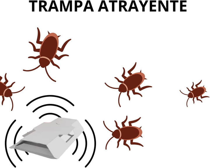 Panko - Trampa Cucarachas 2 unidades