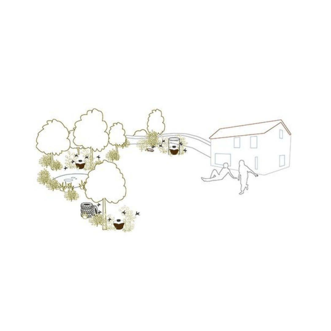 BG-Mosquitaire Biogents