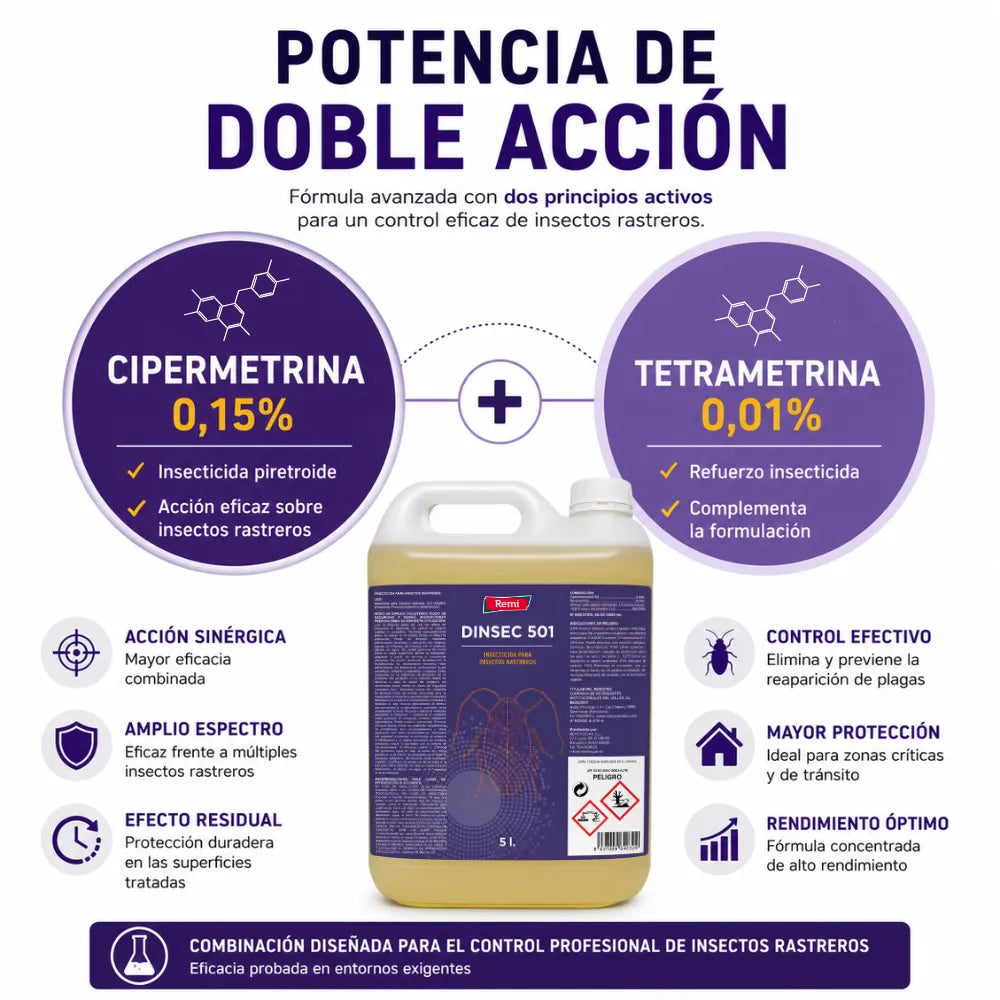 Dinsec 501 Insecticida Profesional para Cucarachas e Insectos Rastreros | Uso Ambiental e Industria Alimentaria