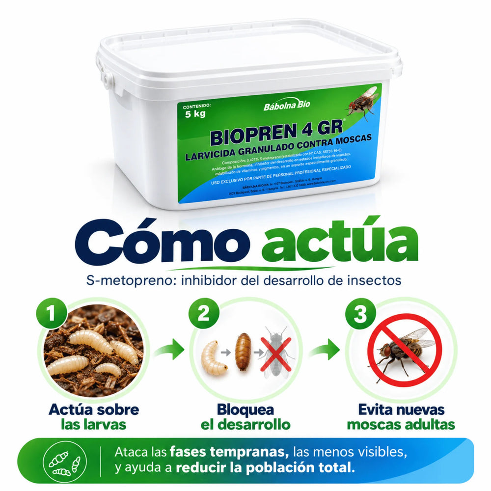Biopren 4 GR de Bábolna Bio, larvicida granulado contra larvas de mosca en estiércol y materia orgánica. Ideal para granjas, establos y explotaciones ganaderas. Su fórmula con S-metopreno impide el desarrollo de moscas adultas y ofrece un efecto prolongado.