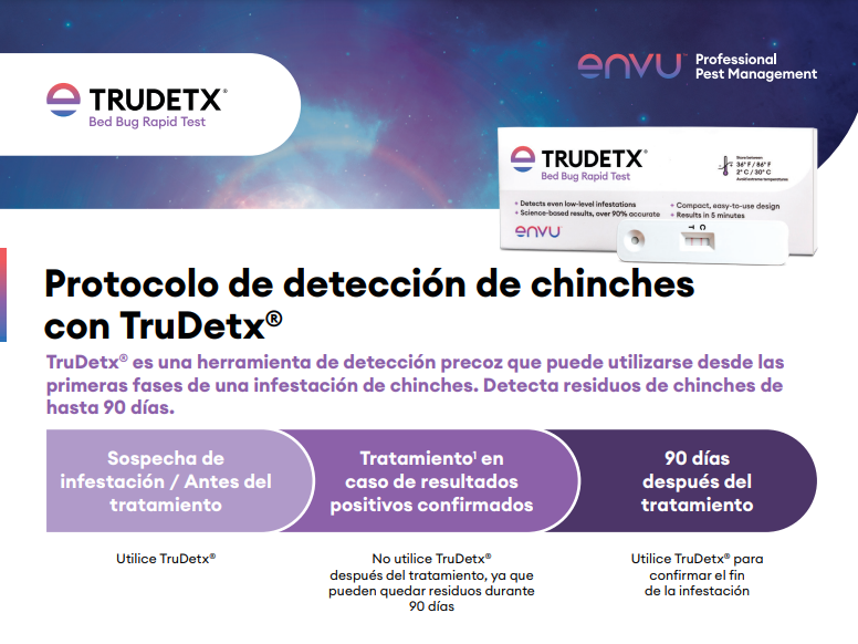 TruDetx - Detección de chinches