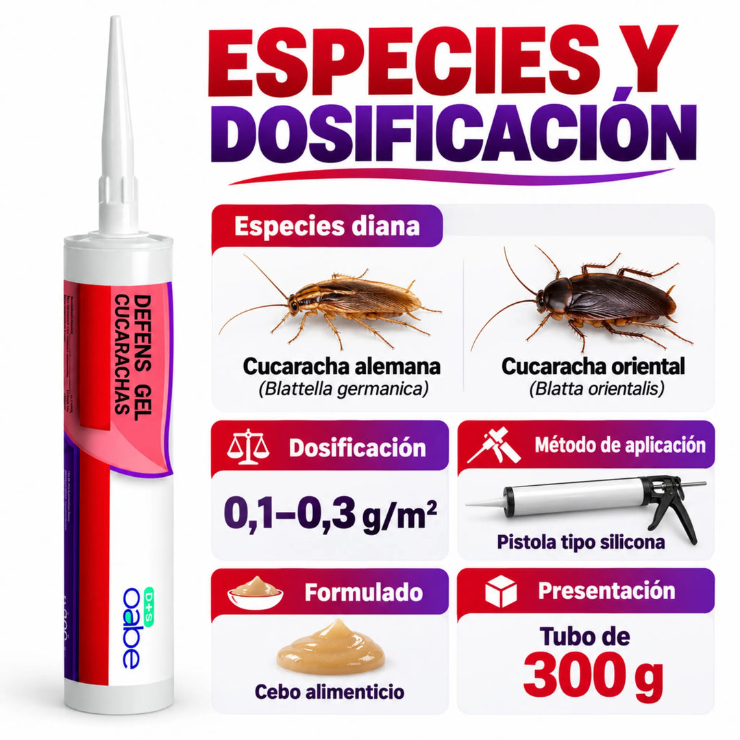 Defens Gel Cucarachas es un cebo insecticida con imidacloprid, de gran poder atrayente y eficacia duradera para el control de cucarachas, incluso en entornos difíciles.