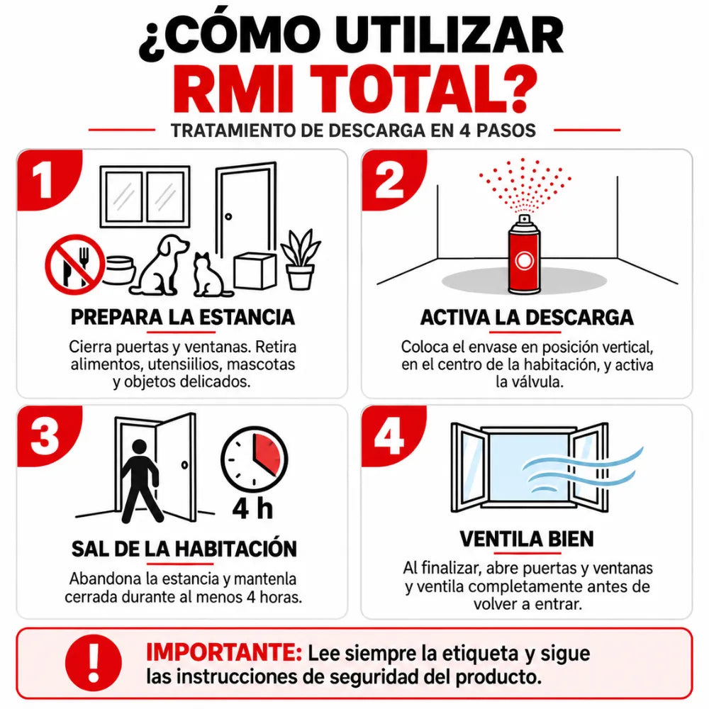 Descarga Total Insecticida de Remi para chinches, pulgas, cucarachas y otros insectos rastreros y voladores.