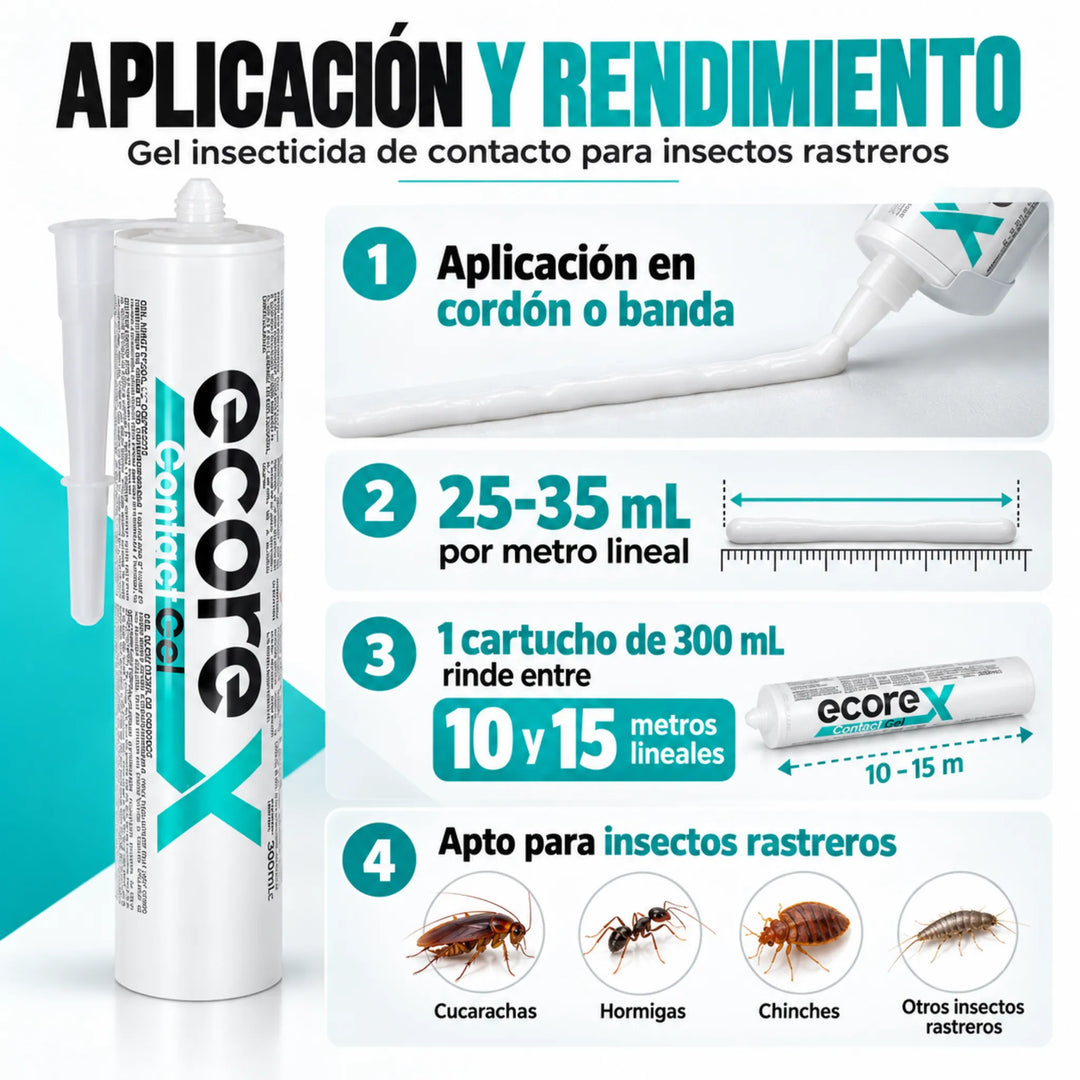 Ecorex Contact Gel 300 ml es un insecticida de contacto con cipermetrina al 0,25 %, eficaz contra cucarachas, hormigas, chinches y otros insectos rastreros.