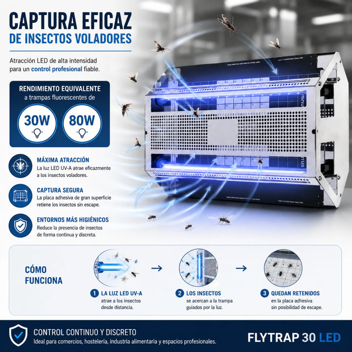 Sistema Flytrap 30 LED para el control continuo de insectos voladores