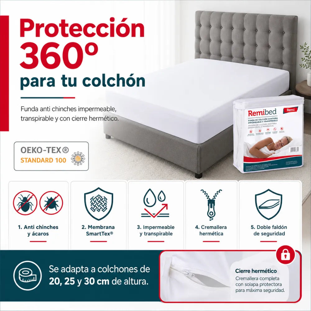 Fundas Colchón Anti Chinches - Remi