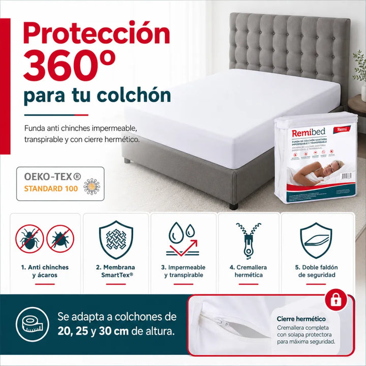 Fundas Colchón Anti Chinches - Remi