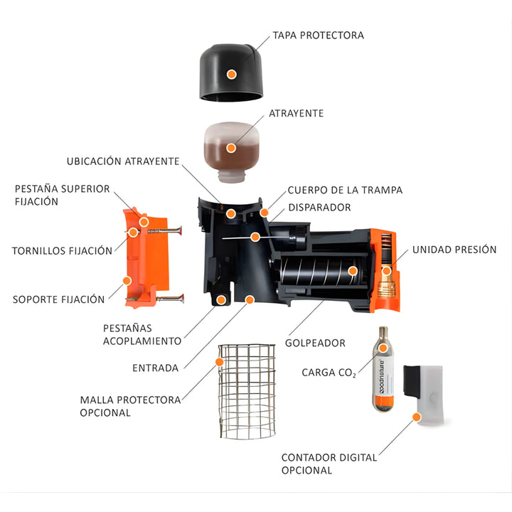 Trampa inteligente Goodnature A24 Smart Trap para ratas y ratones