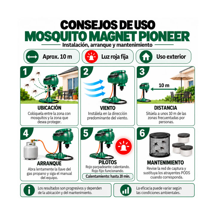 Trampa para mosquitos de jardín Mosquito Magnet Pioneer