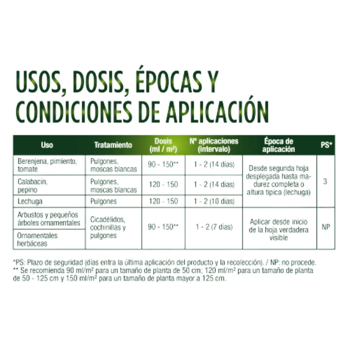 Protect Garden - Sanium Spray Multiacción Insecticida sistémico