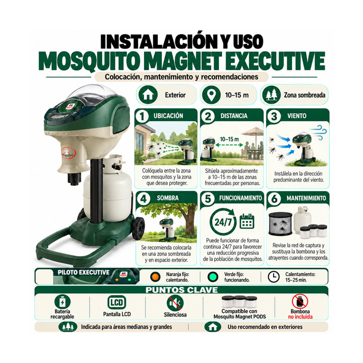 Mosquito Magnet Executive, trampa para mosquitos de jardín y exterior