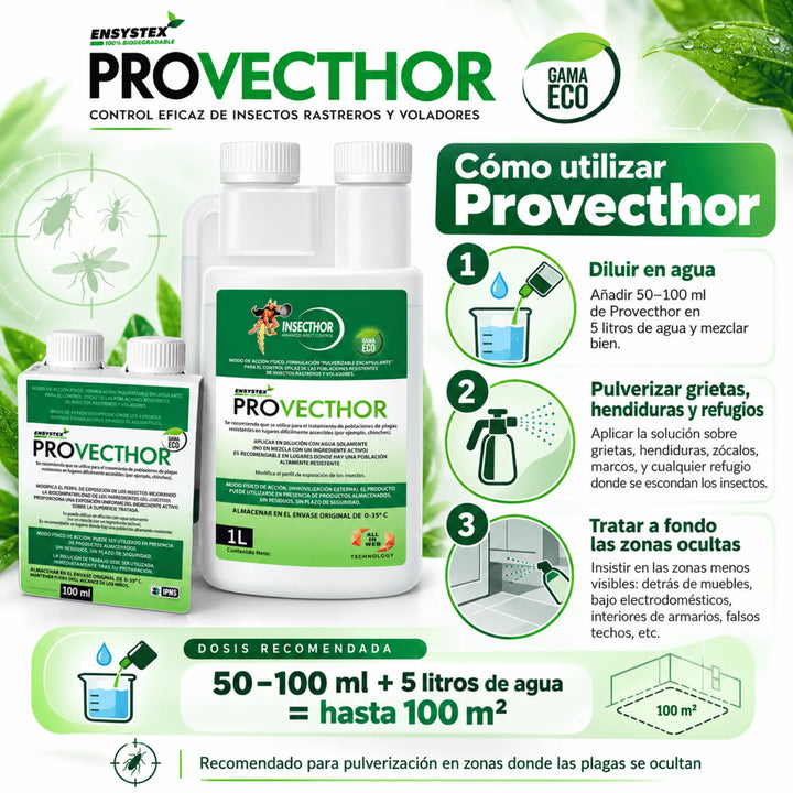 Provecthor anti insectos sin biocidas, de acción mecánica contra chinches, cucarachas, hormigas, ácaros, moscas y mosquitos. Su tecnología 3D inmoviliza los insectos mediante una película de polímero, incluso los resistentes a insecticidas tradicionales.