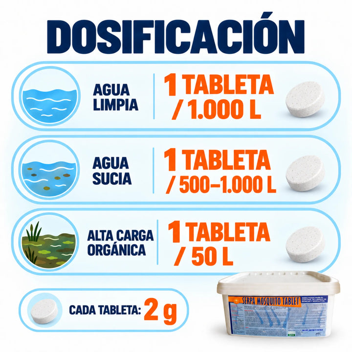 SERPA Mosquito Tablet Cubo 2 kg | Comprimidos Larvicidas con S-Metopreno 0,50% | Uso Profesional
