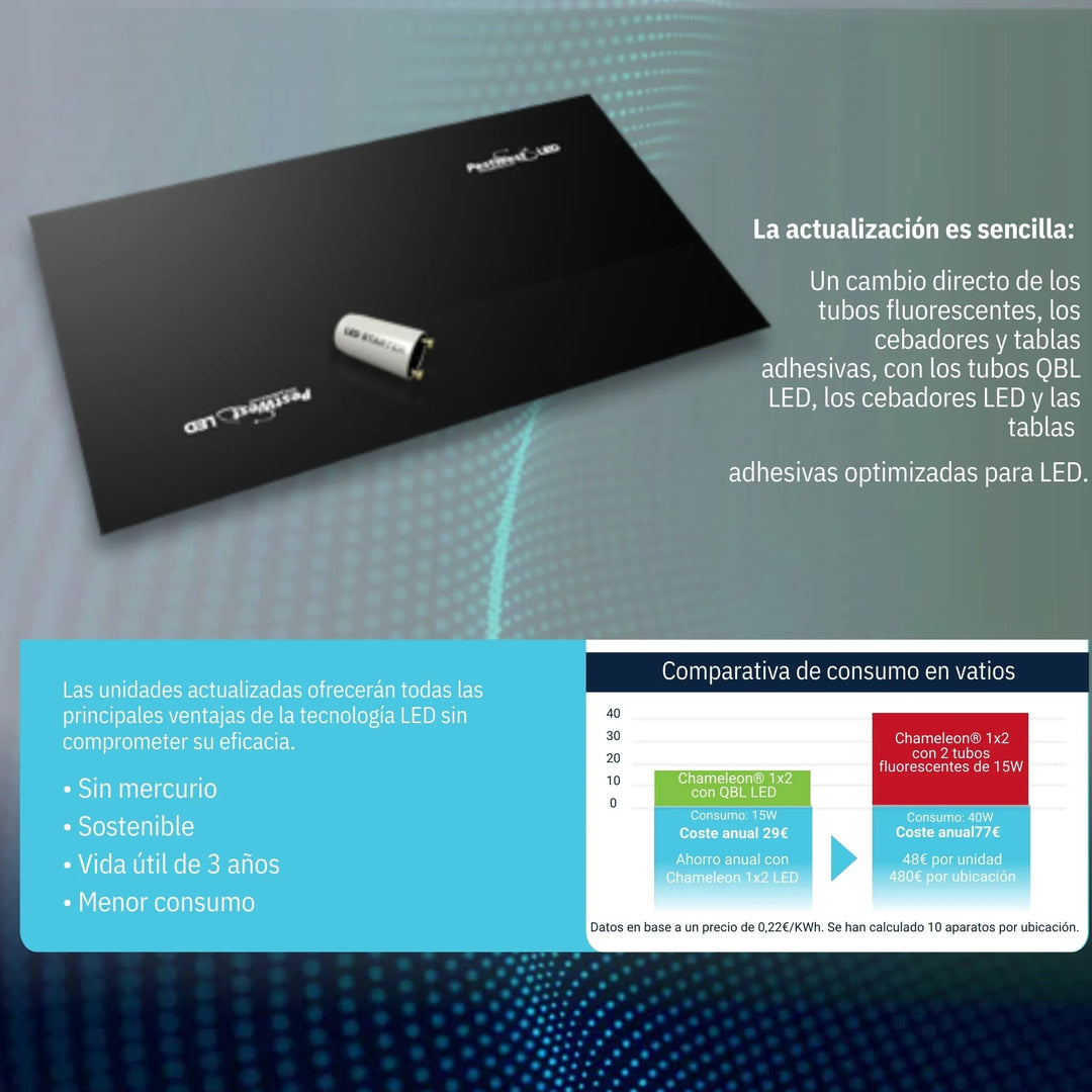 PestWest - Tubo LED QBL 7,1 W T8 45 cm UVA