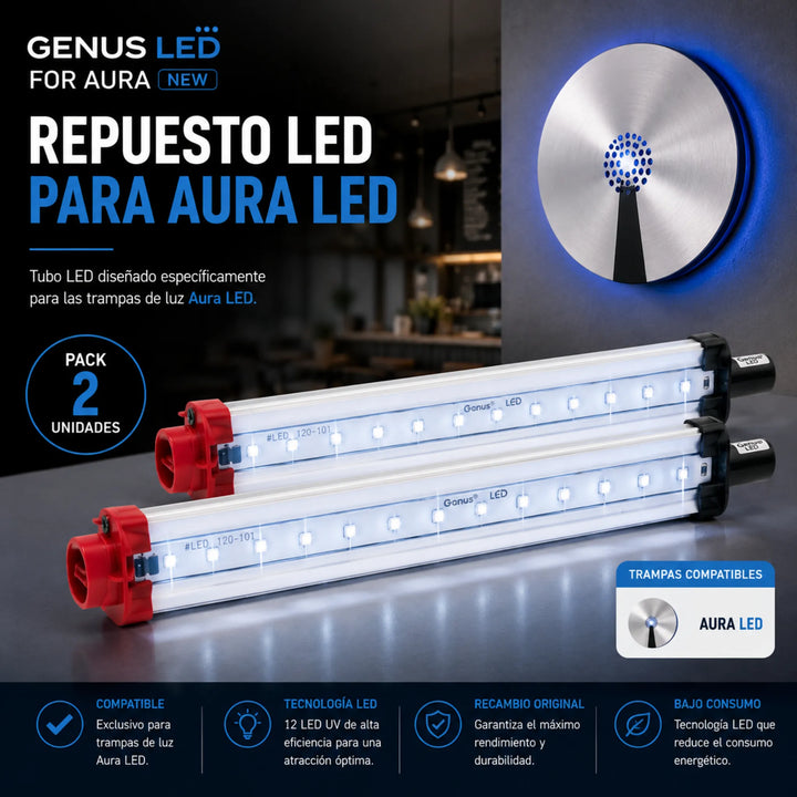Genus LED Aura LED Pack 2 Tubos UV | Repuesto Original para Trampas de Insectos Voladores