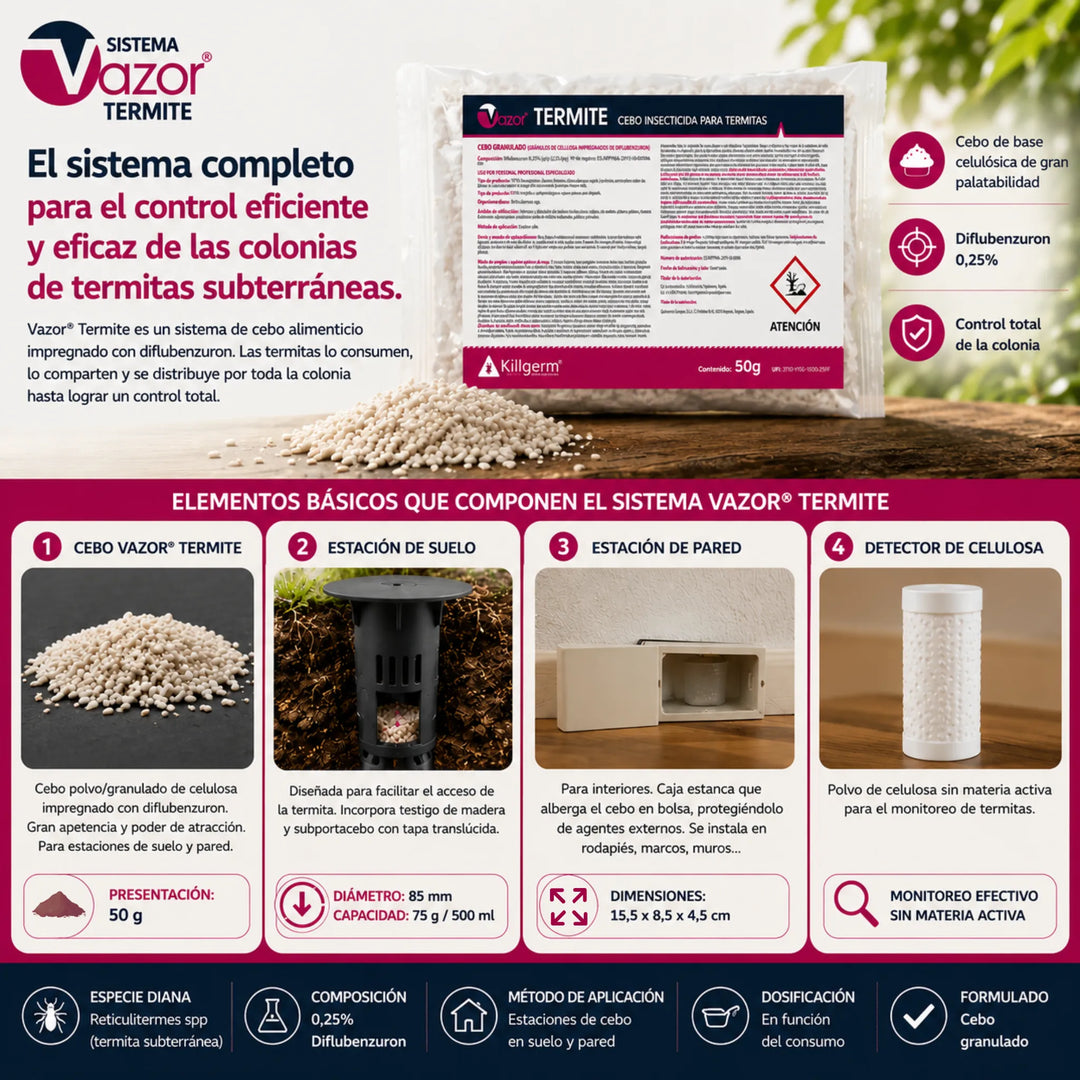 Cebo Vazor Termite para Reticulitermes spp. Eliminación progresiva de colonias mediante transferencia alimentaria