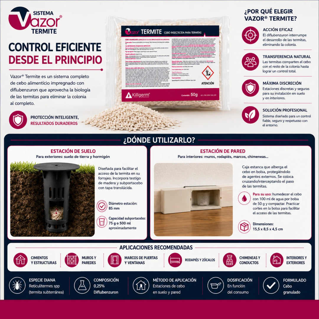 Cebo Vazor Termite para Reticulitermes spp. Eliminación progresiva de colonias mediante transferencia alimentaria