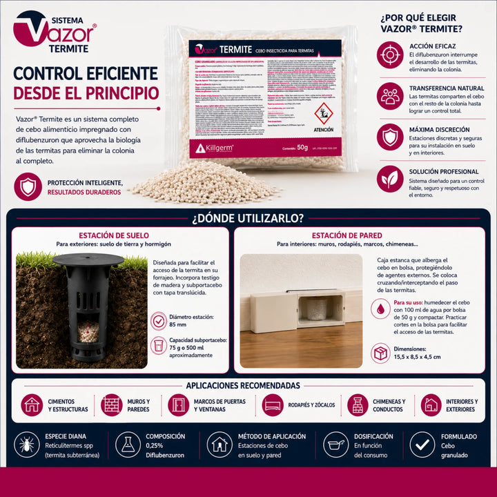Cebo Vazor Termite para Reticulitermes spp. Eliminación progresiva de colonias mediante transferencia alimentaria