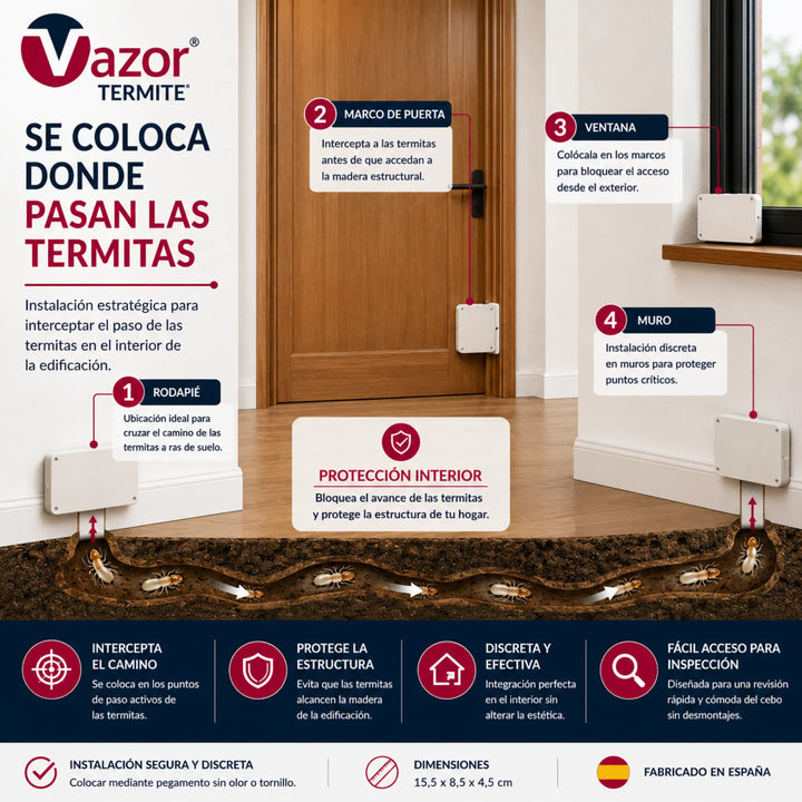 Estación Interior para Sistema Vazor Termite en zonas de actividad