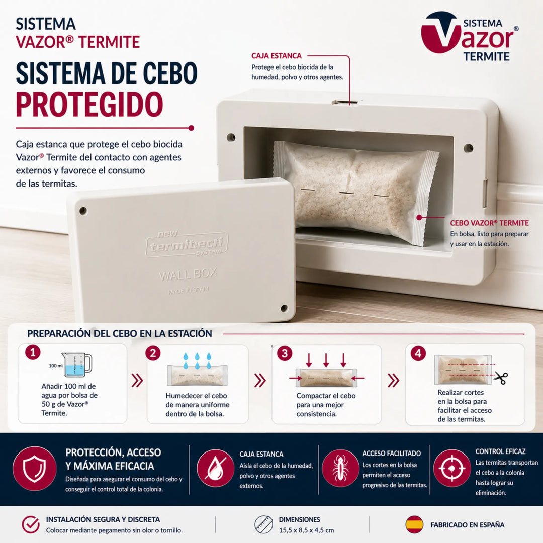 Estación Interior para Sistema Vazor Termite en zonas de actividad