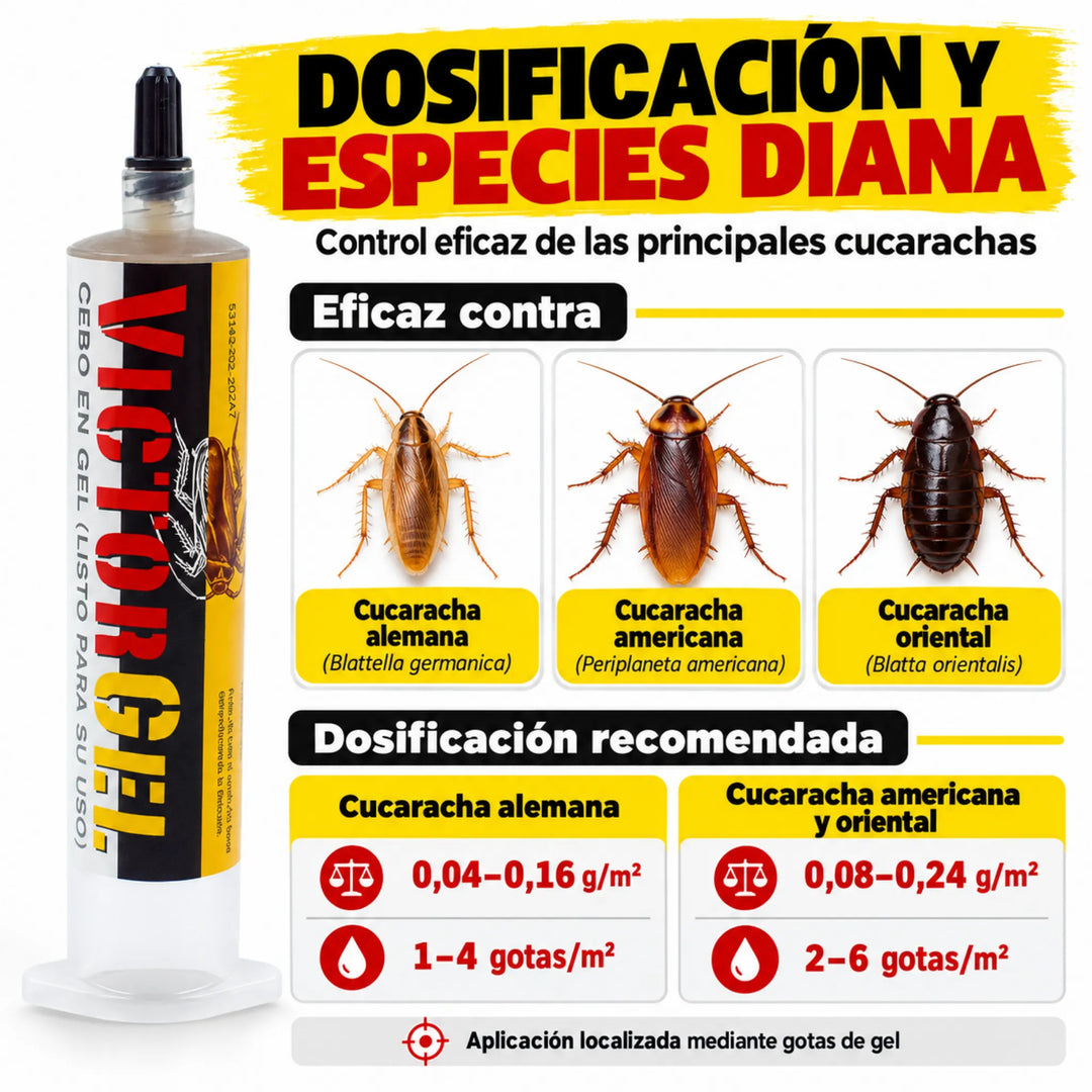 Victor Gel Insecticida 30 g es un cebo con imidacloprid para el control eficaz de cucarachas. Su acción retardada favorece la propagación del producto en los nidos.