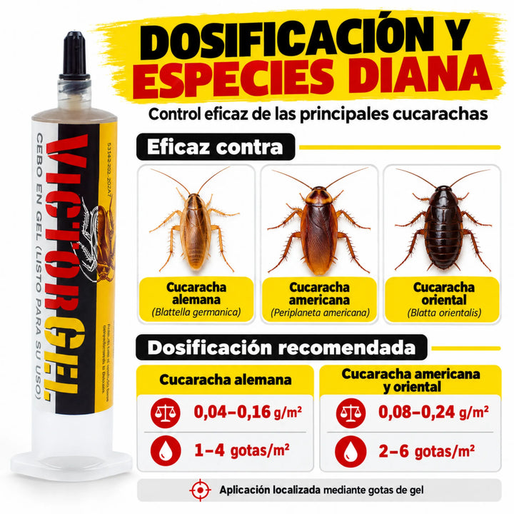 Victor Gel Insecticida 30 g es un cebo con imidacloprid para el control eficaz de cucarachas. Su acción retardada favorece la propagación del producto en los nidos.