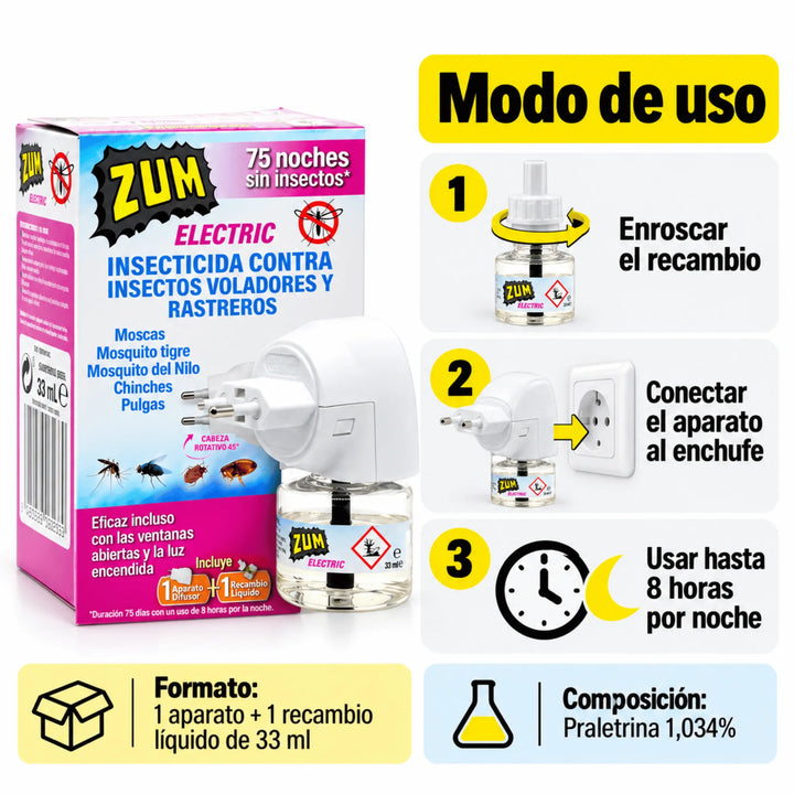 Zum Electric insecticida eléctrico contra insectos voladores y rastreros, eficaz frente a moscas, mosquitos tigre, mosquitos del Nilo, mosquitos comunes, chinches y pulgas. Protección de hasta 75 noches con 8 horas de uso diario, incluso con ventanas y luces abiertas. Fórmula con praletrina al 1,034%. Disponible en formato aparato con recambio líquido de 33 ml o recambio individual de 33 ml.