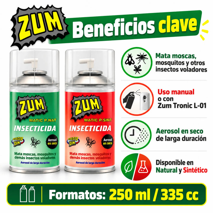 Spray Zum Matic Piretrina Natural o Sintética de 250 ml (335 cc), insecticida en aerosol seco para eliminar moscas, mosquitos y otros insectos voladores de forma rápida y eficaz. Ideal para uso manual o automático con el dispensador electrónico Zum Tronic L-01. Su fórmula insecticida contiene tetrametrina, extracto de pelitre y butóxido de piperonilo (PBO). Perfecto para el control de insectos voladores en espacios interiores.