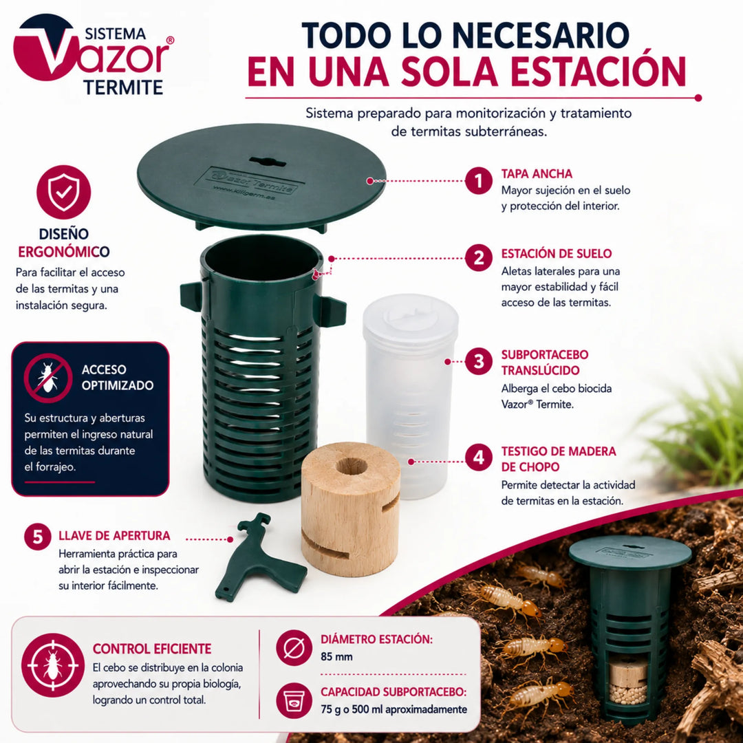 Vazor Termite - Estación de Cebado para Instalación en Suelo