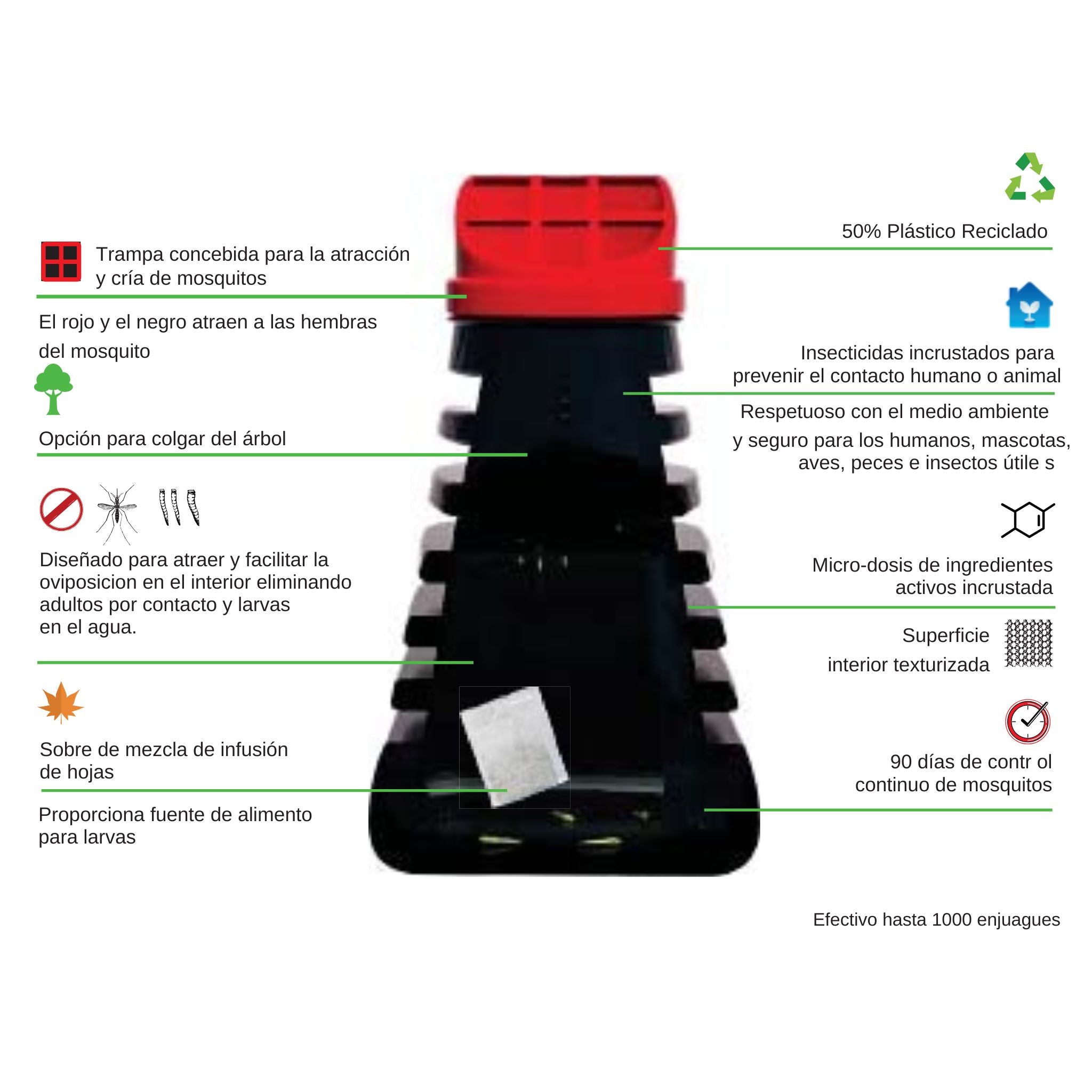 Compra Inz-Eco - Trampa Mosquitos Ecológica – Multiplag | Tienda